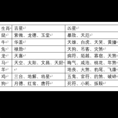 熊神進|熊神進 (澳門風水師)